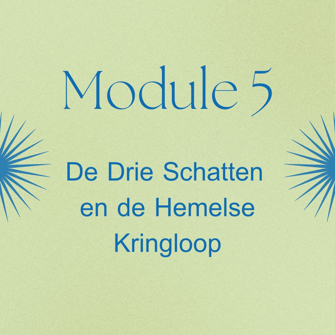 Meditatie Golven